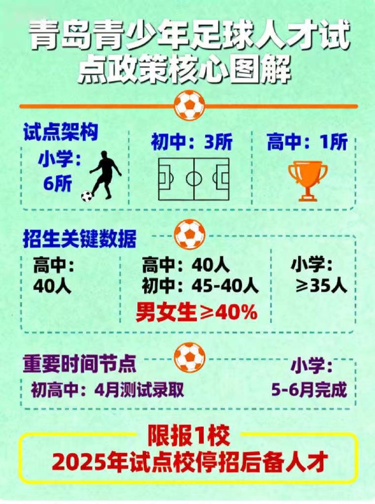 赌球平台推荐