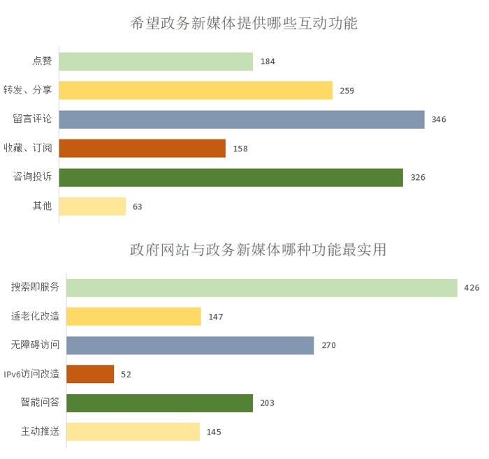 赌球平台推荐
