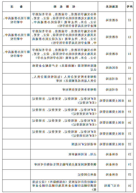赌球平台推荐