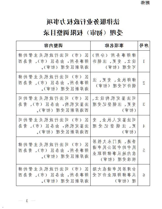 赌球平台推荐