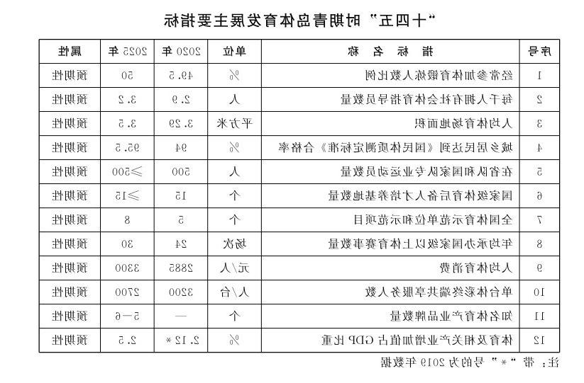 赌球平台推荐