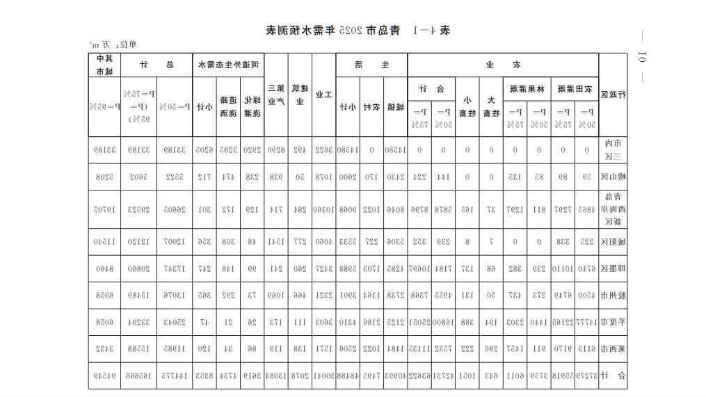 赌球平台推荐