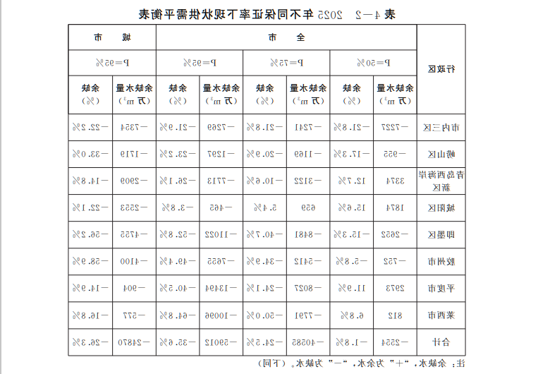 赌球平台推荐