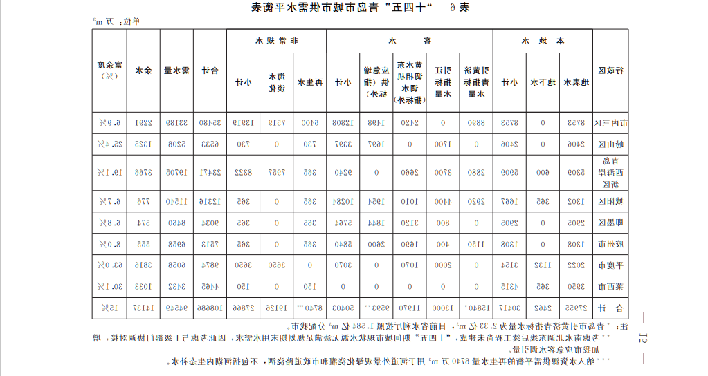 赌球平台推荐