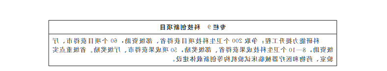 赌球平台推荐