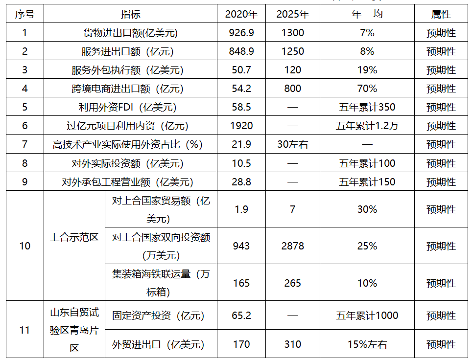 赌球平台推荐