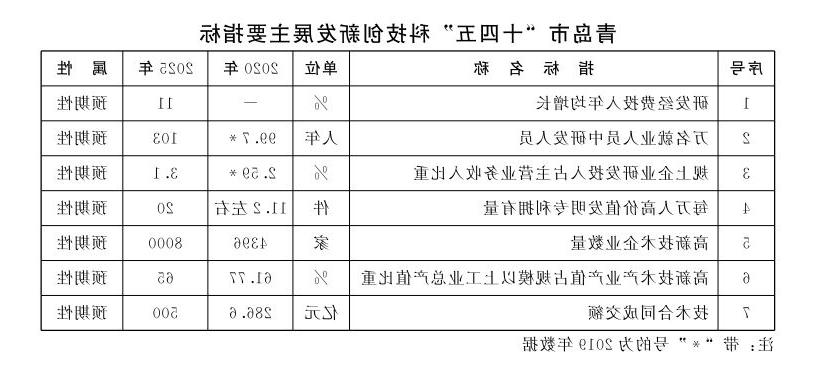 赌球平台推荐