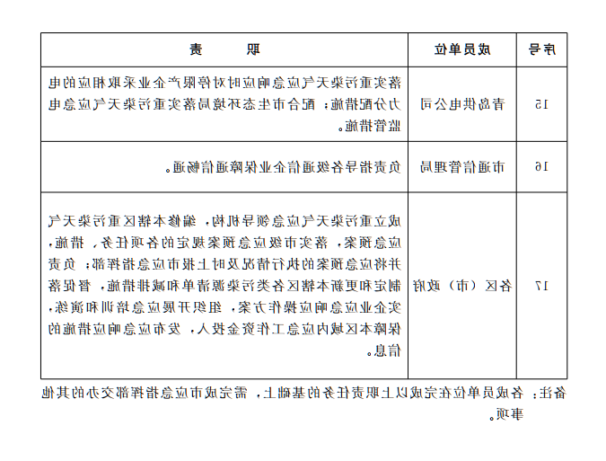 赌球平台推荐