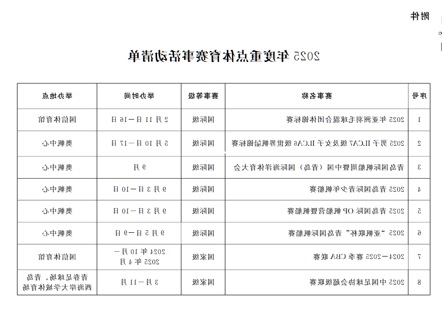 赌球平台推荐
