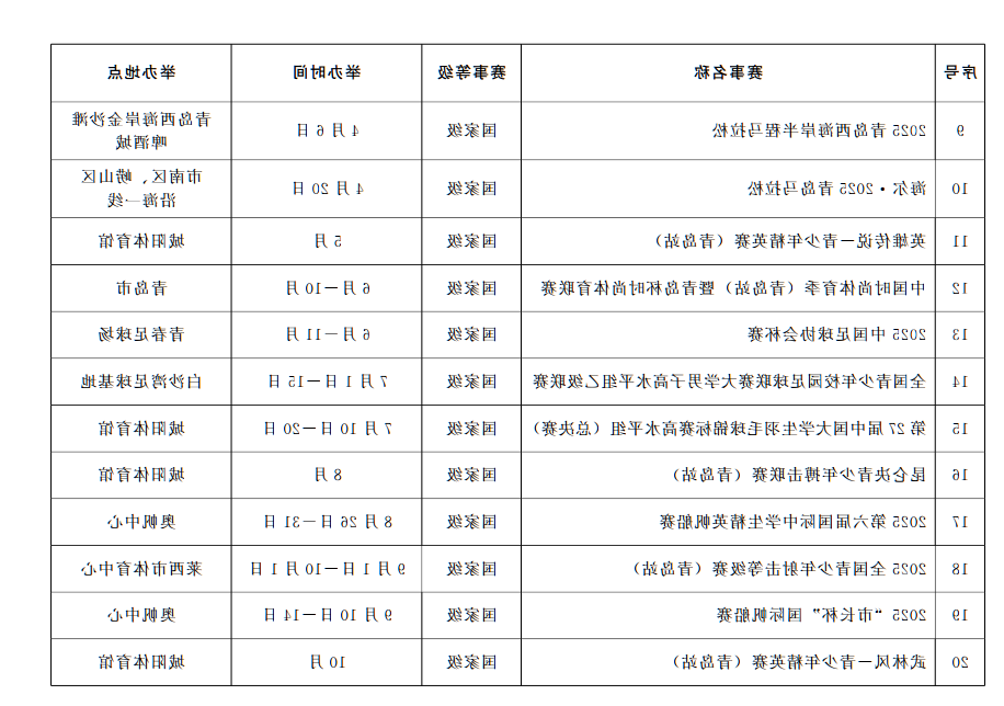 赌球平台推荐