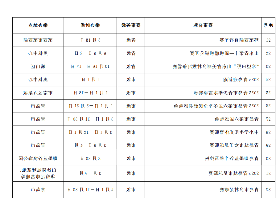 赌球平台推荐