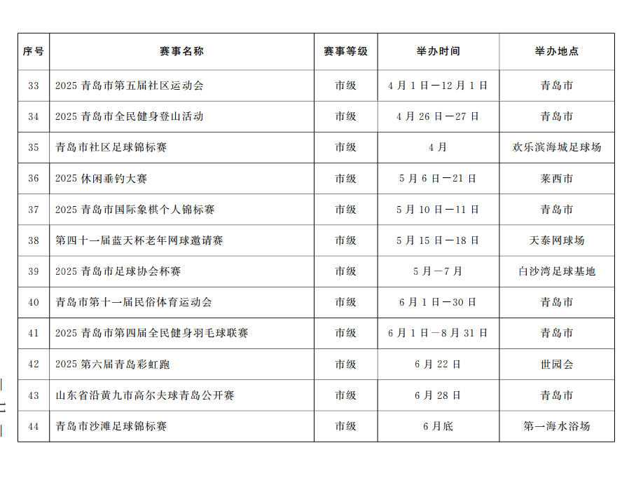 赌球平台推荐