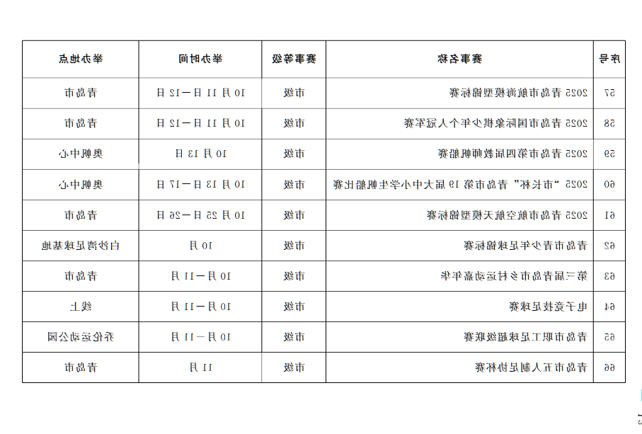 赌球平台推荐