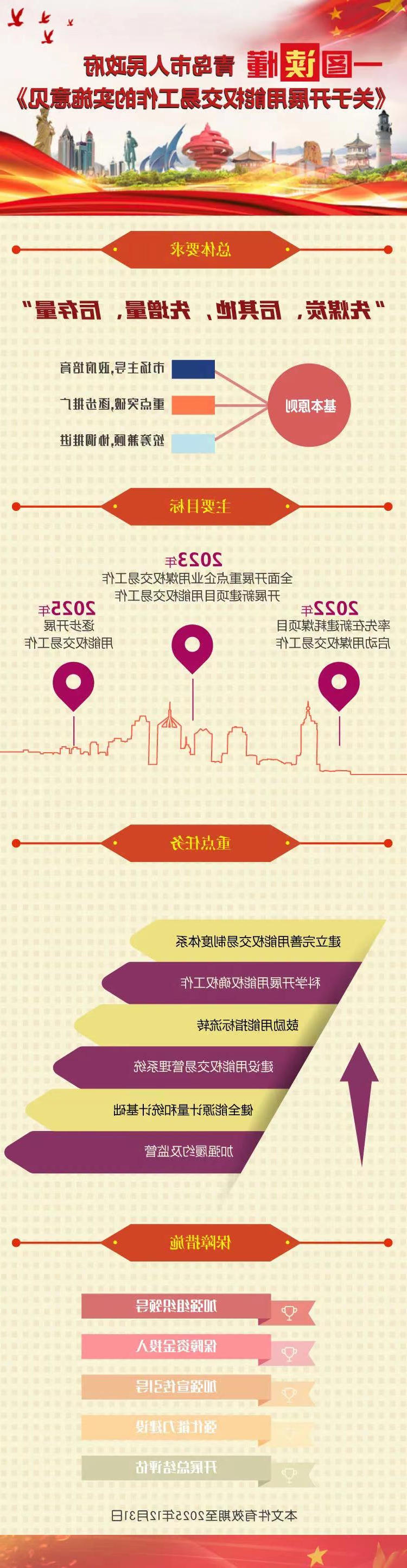 赌球平台推荐
