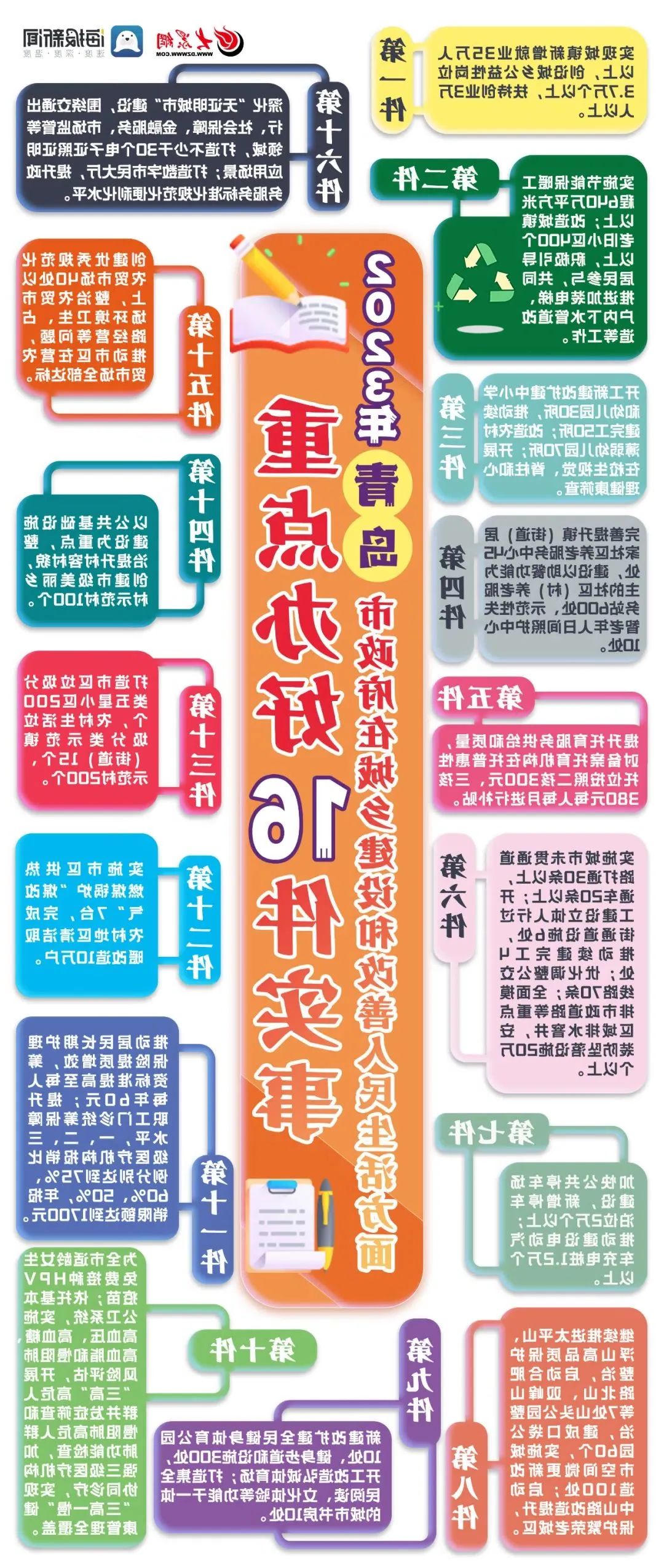 赌球平台推荐