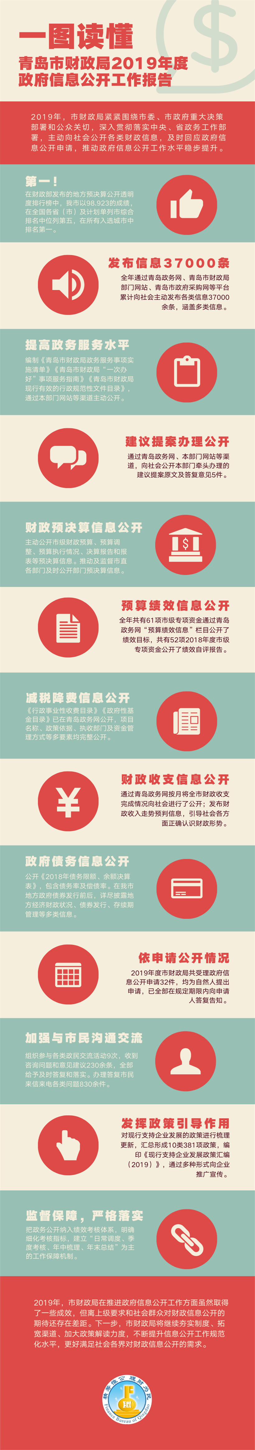 赌球平台推荐