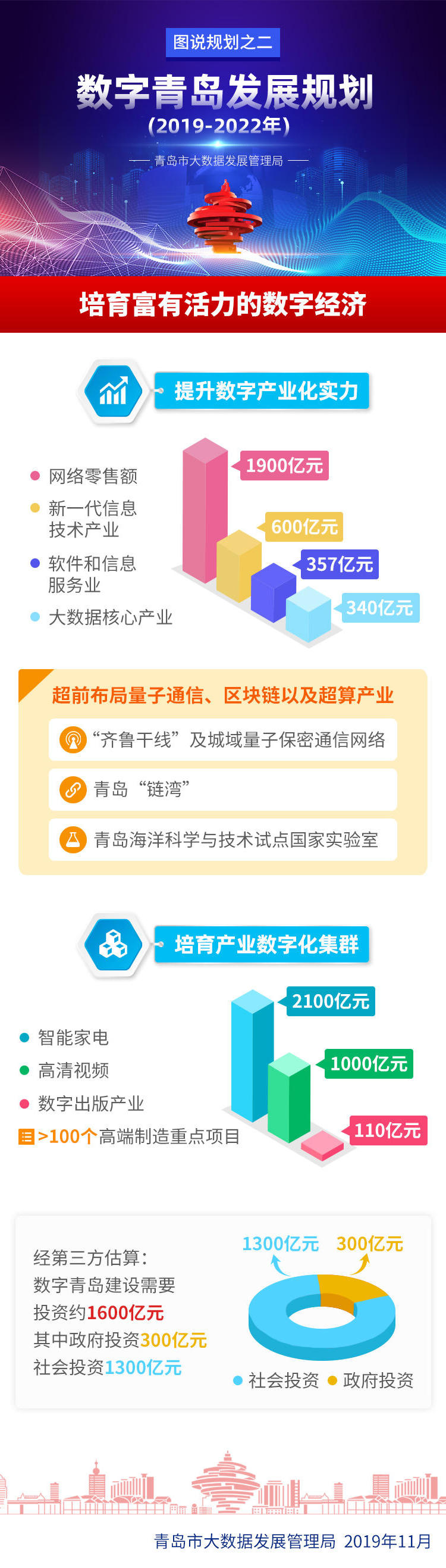赌球平台推荐