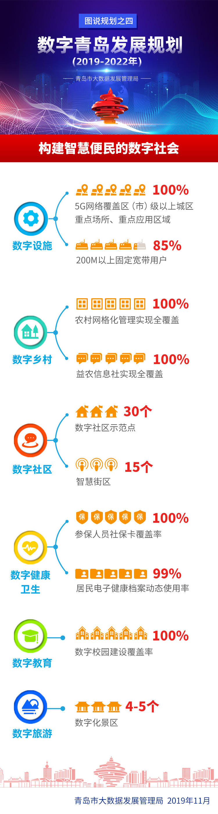 赌球平台推荐