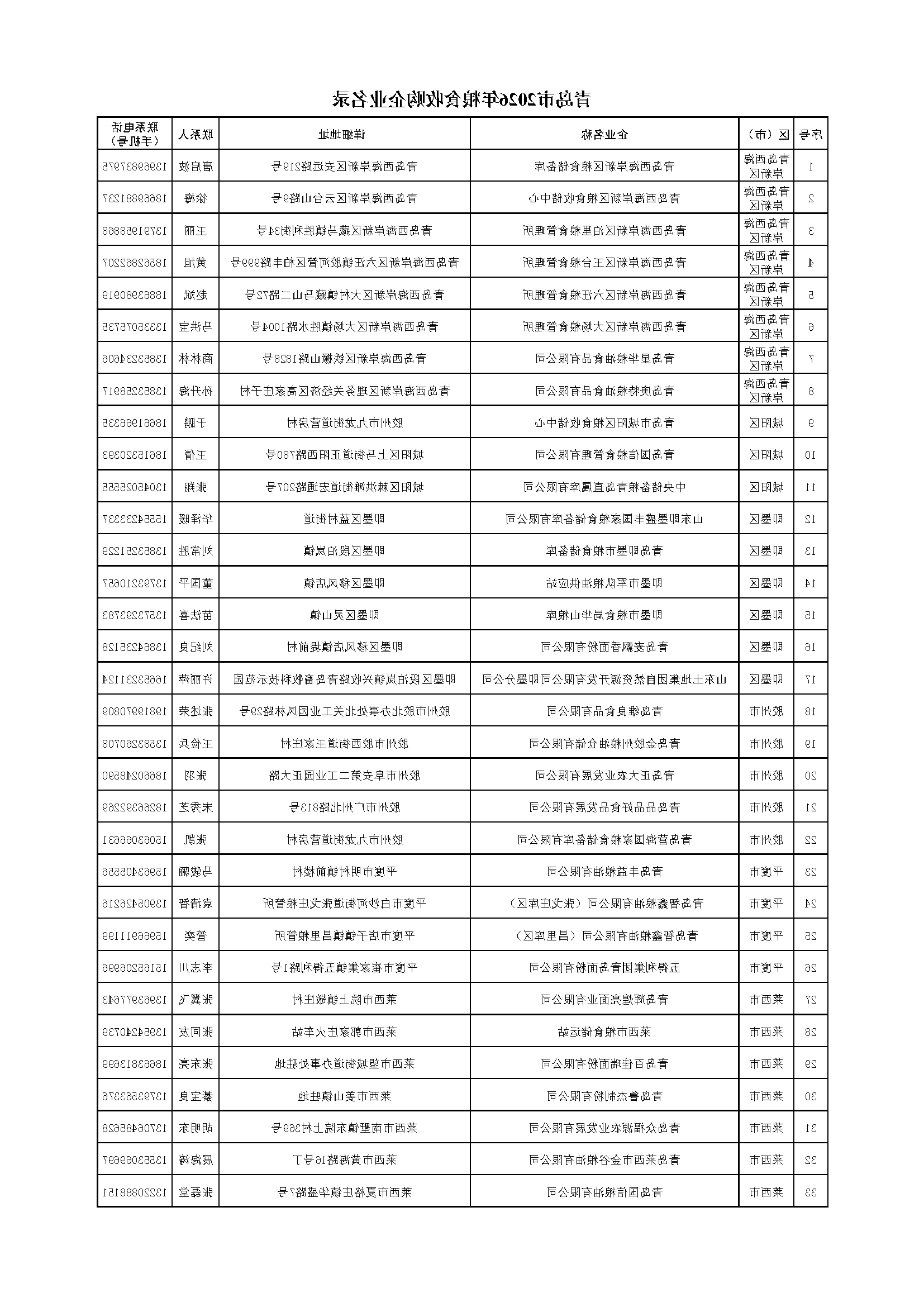 赌球平台推荐