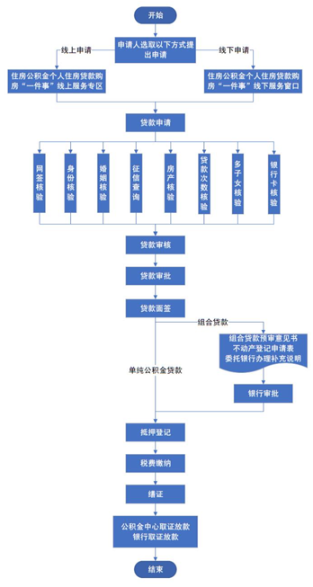 赌球平台推荐