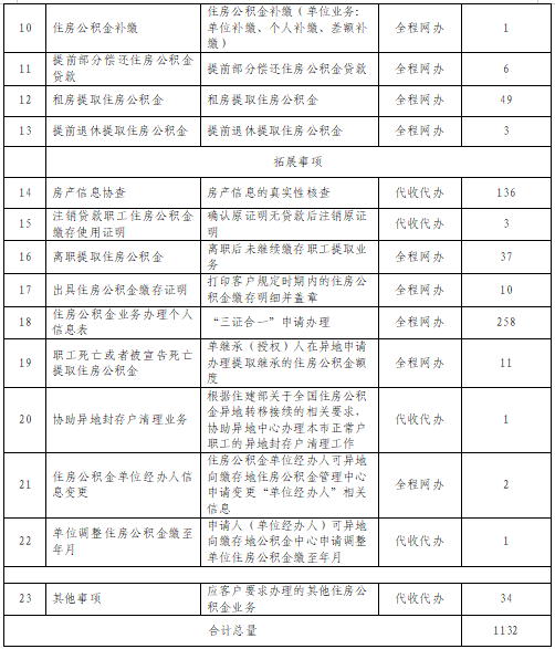 赌球平台推荐