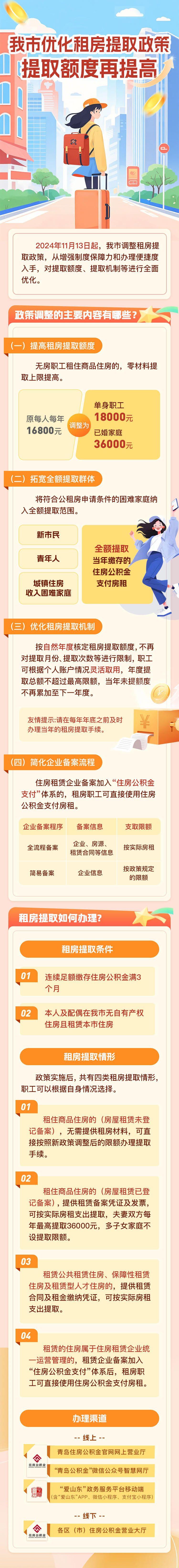 赌球平台推荐