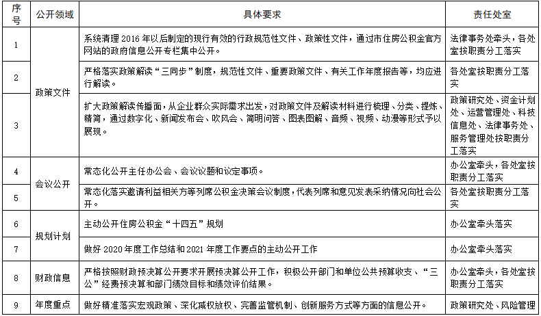 赌球平台推荐