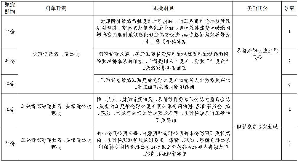 赌球平台推荐