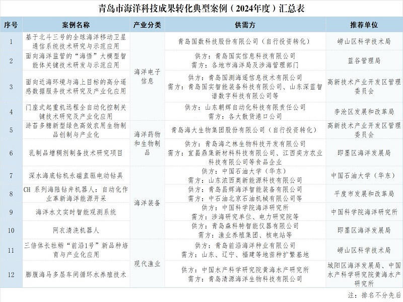 赌球平台推荐