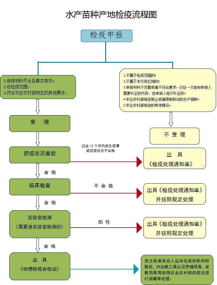 赌球平台推荐