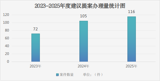 赌球平台推荐