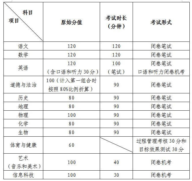 赌球平台推荐