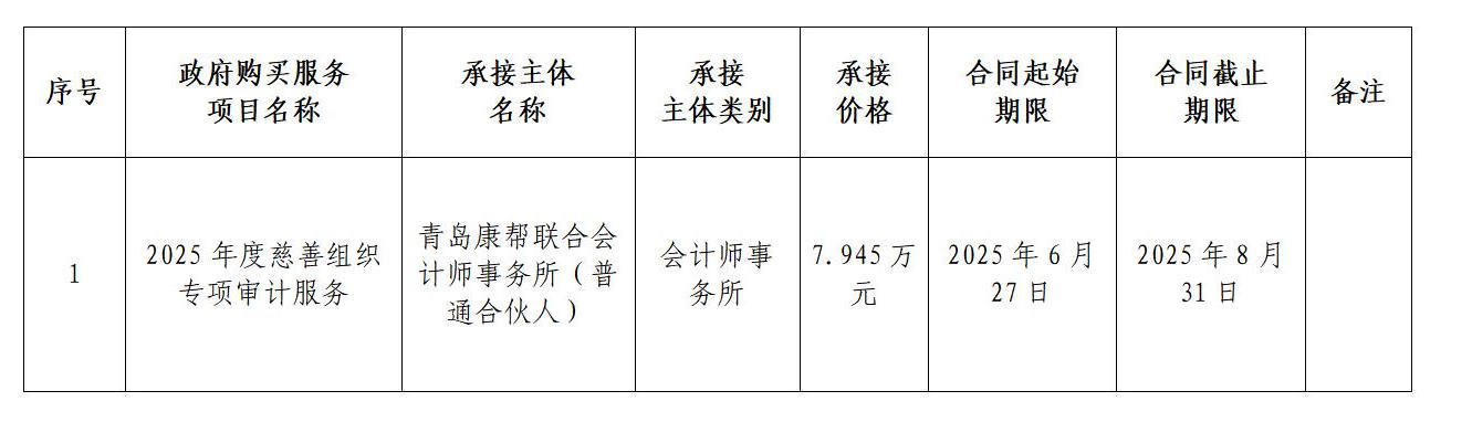 赌球平台推荐