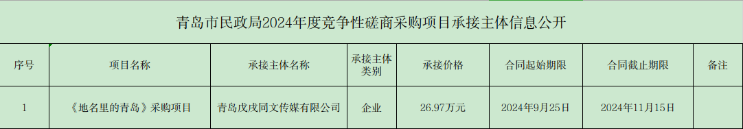 赌球平台推荐