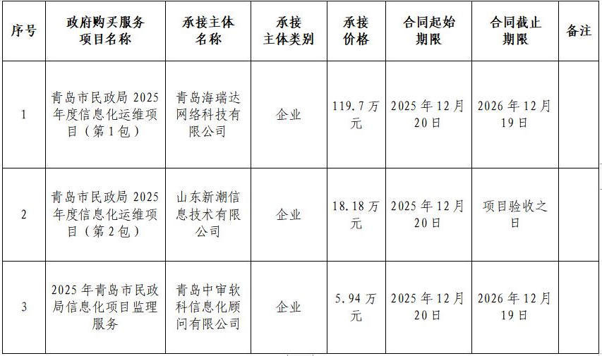 赌球平台推荐