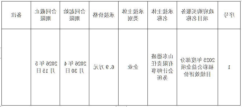 赌球平台推荐