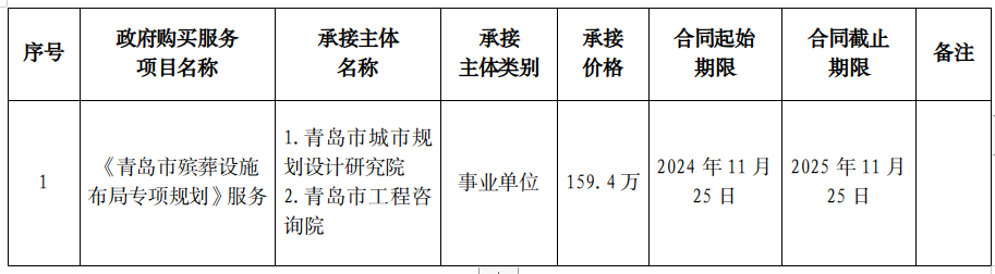 赌球平台推荐