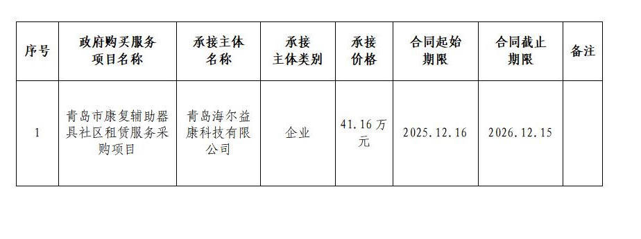 赌球平台推荐