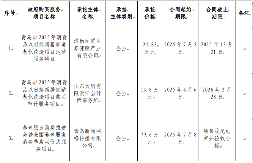 赌球平台推荐