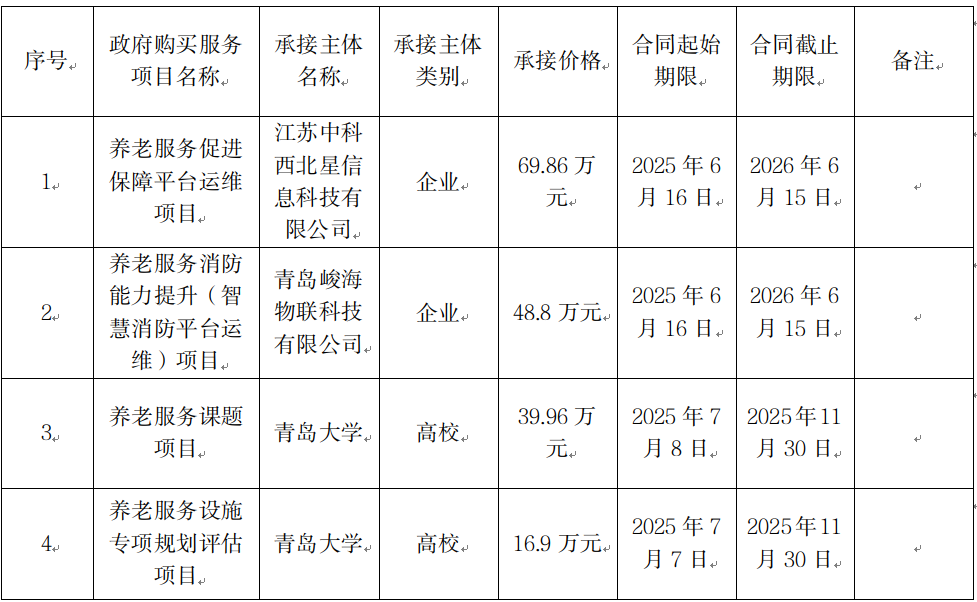 赌球平台推荐
