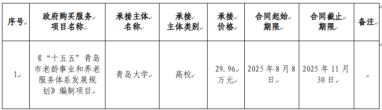 赌球平台推荐
