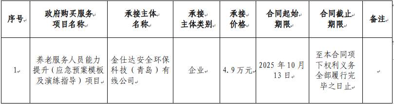 赌球平台推荐