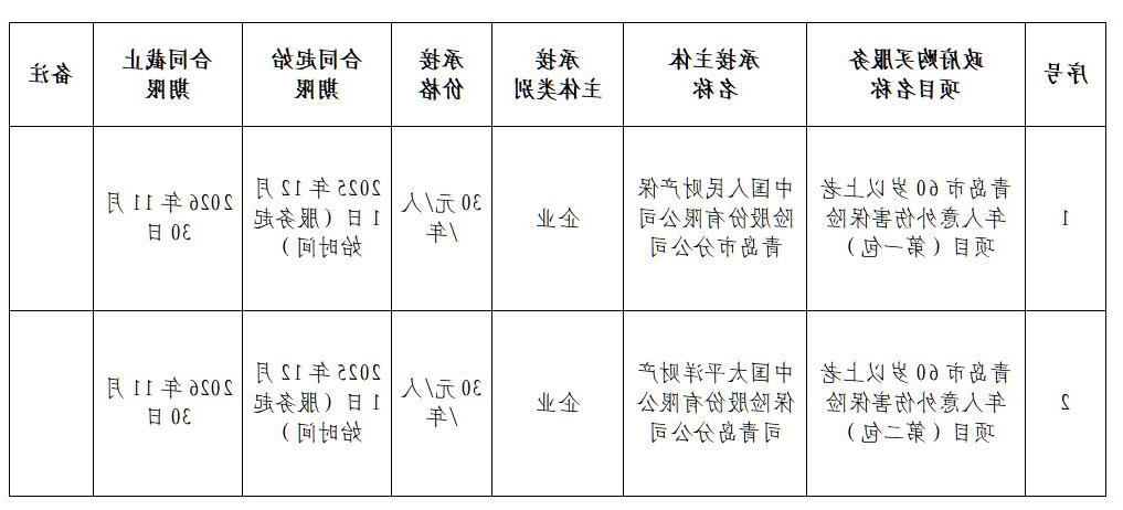 赌球平台推荐