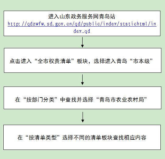 赌球平台推荐