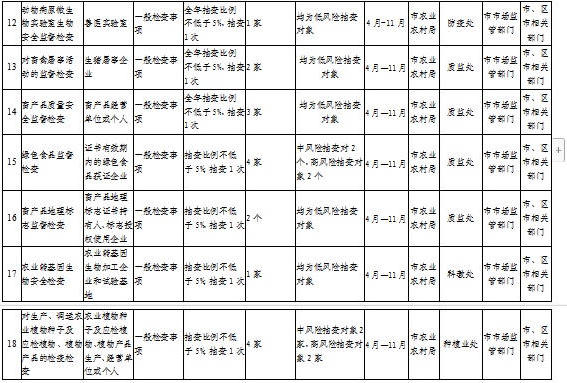 赌球平台推荐