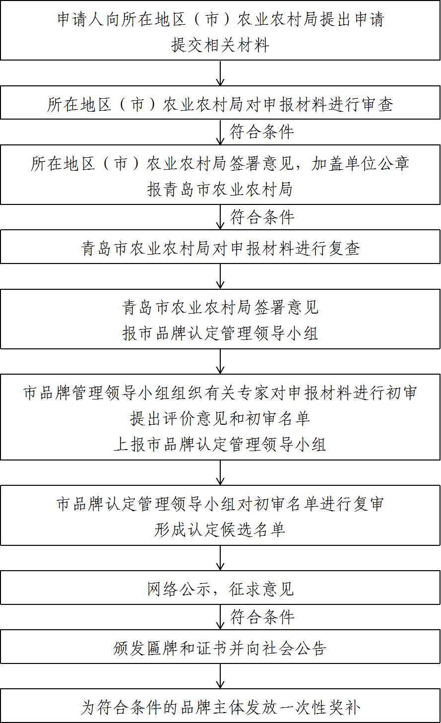 赌球平台推荐