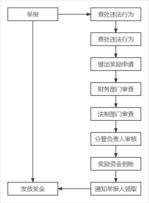 赌球平台推荐
