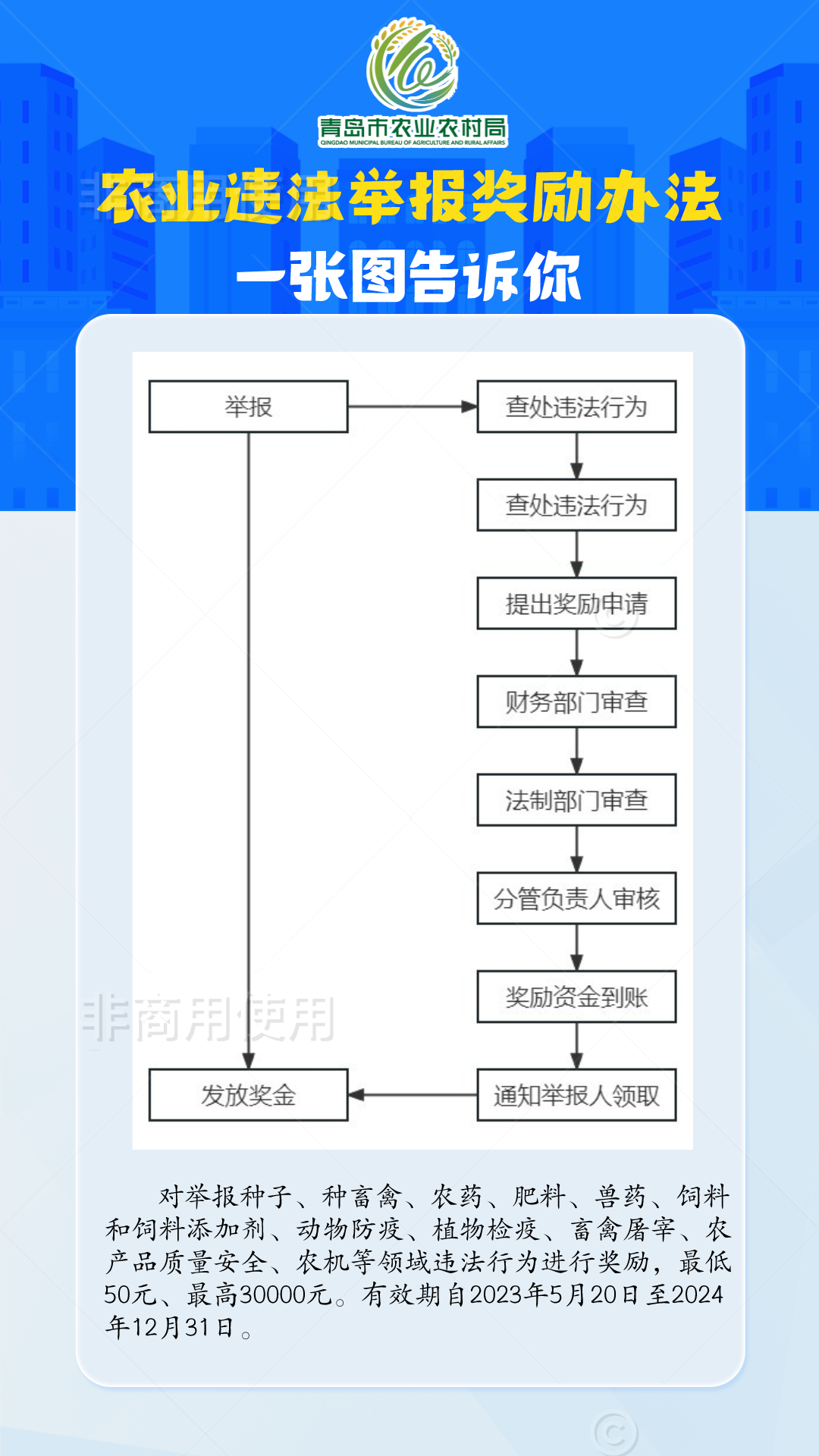赌球平台推荐