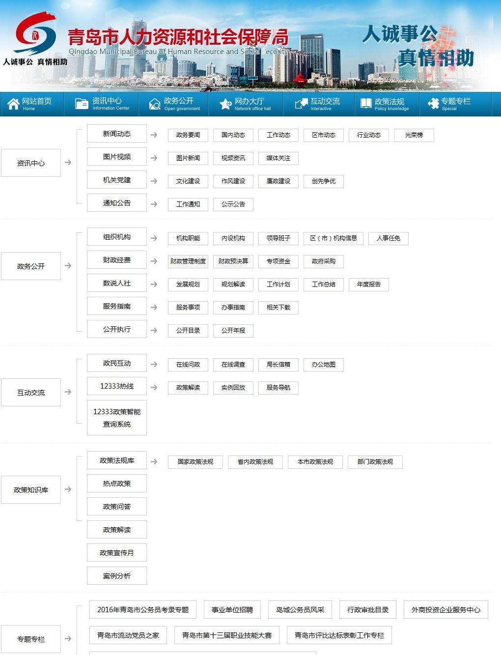 赌球平台推荐