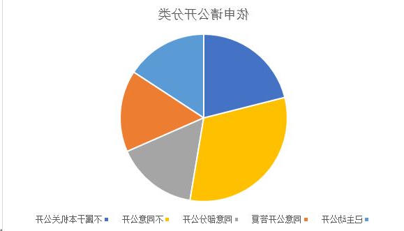 赌球平台推荐